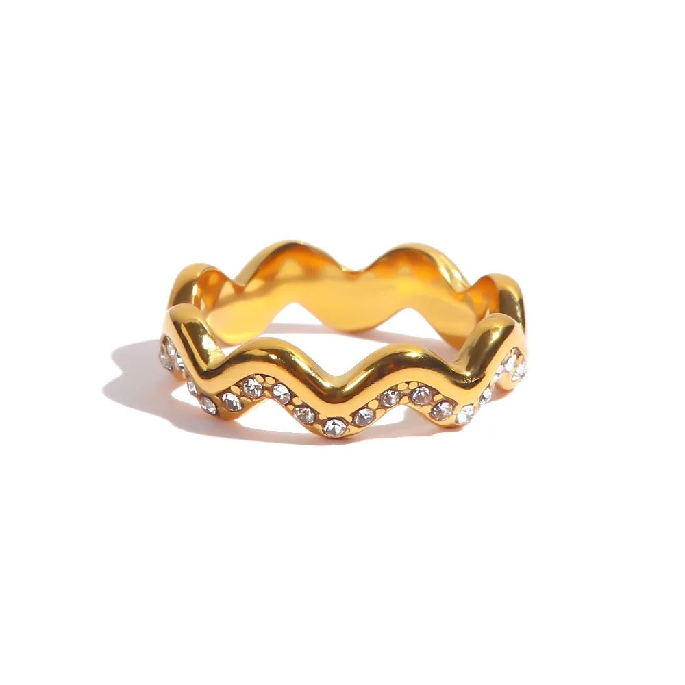 Anillo de onda